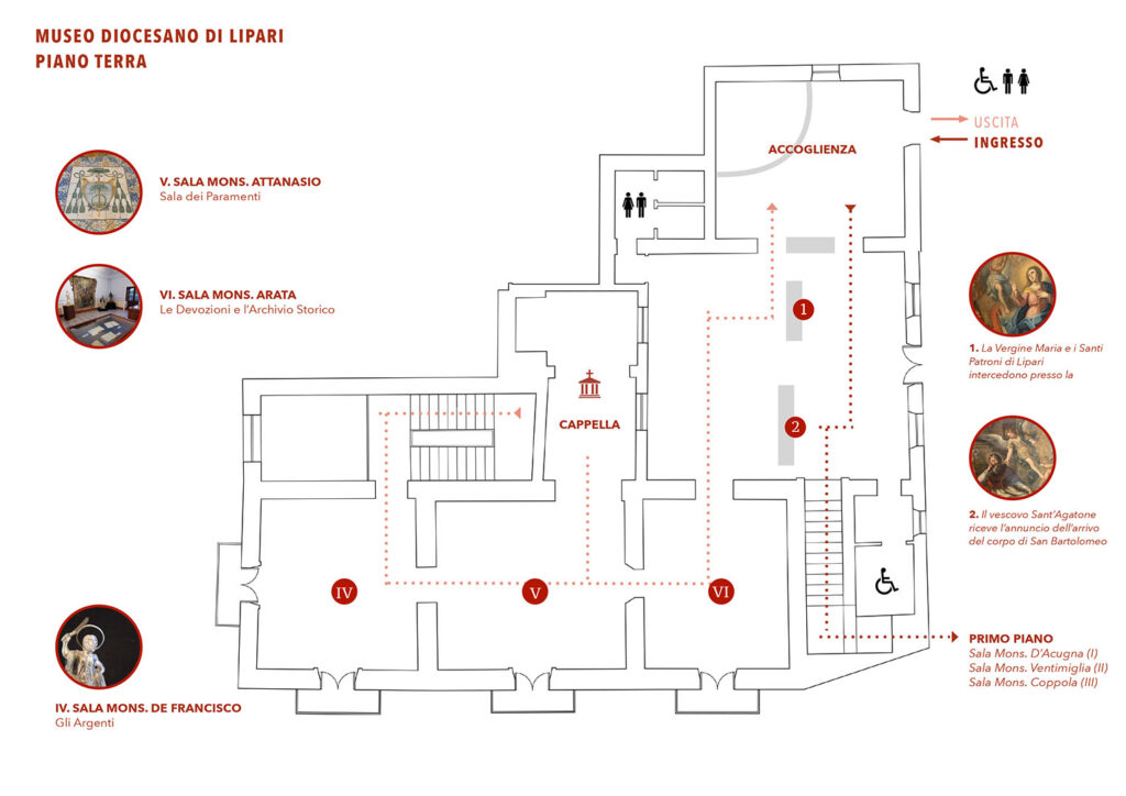 Mappa piano terra museo