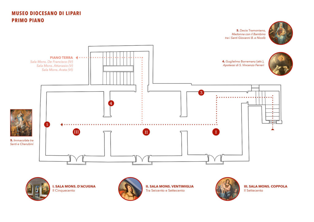 Mappa primo piano del museo